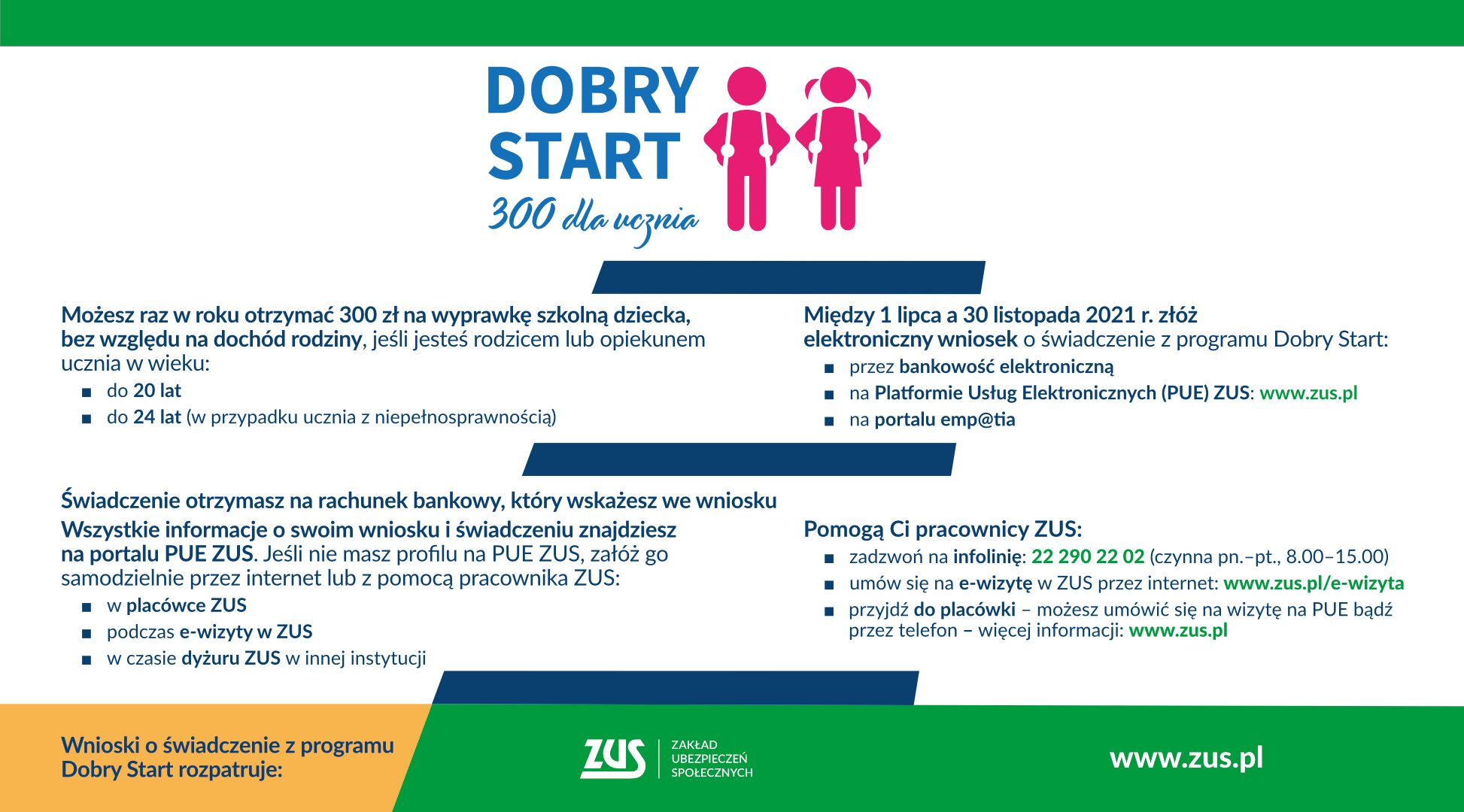 Infografika Dobry Start - 300 zł dla ucznia