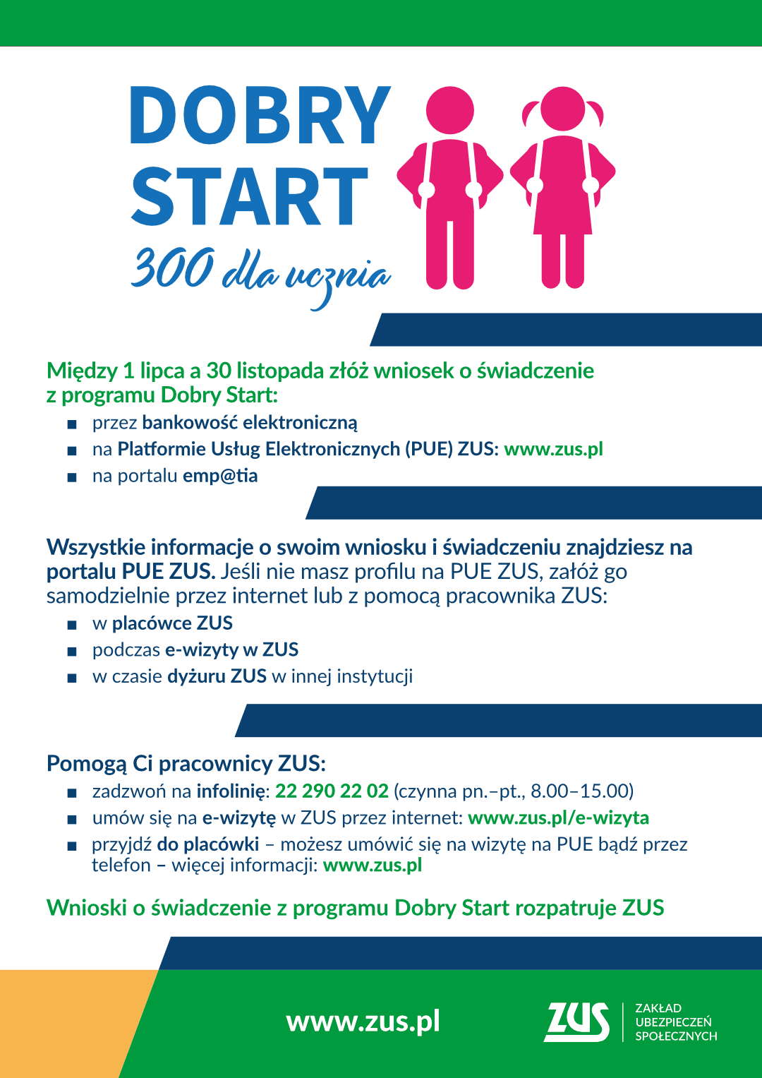 Infografika Dobry Start - 300 zł dla ucznia